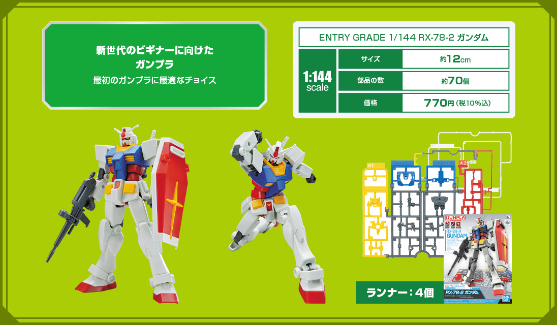 ENTRY GRADE