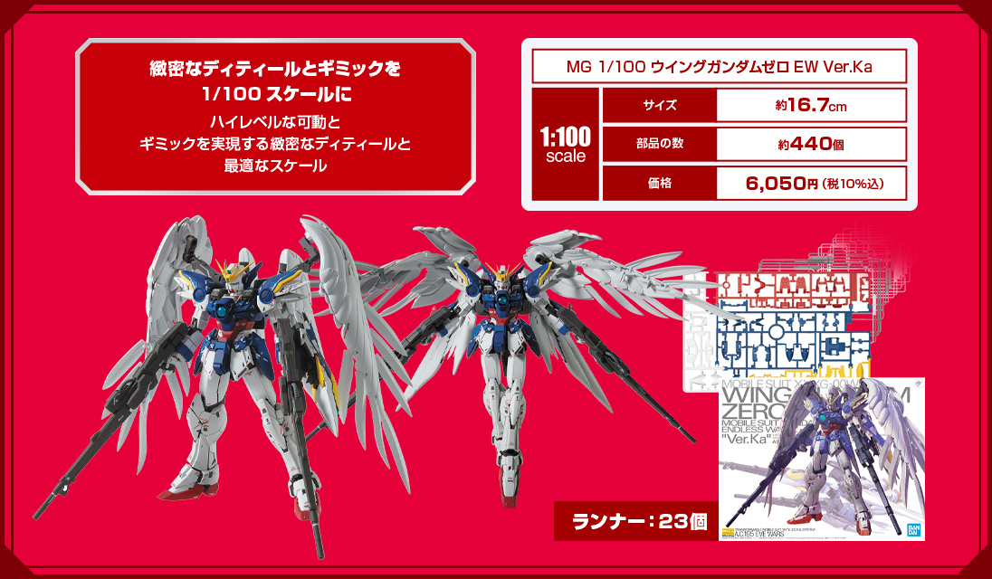 MASTER GRADE
