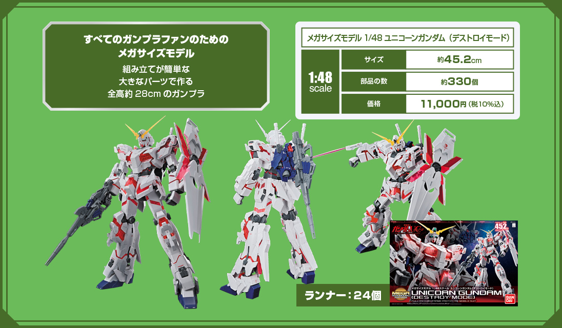 MEGA SIZE MODEL