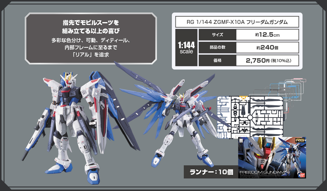 REAL GRADE